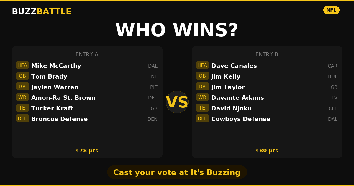 BuzzBattle challenge card