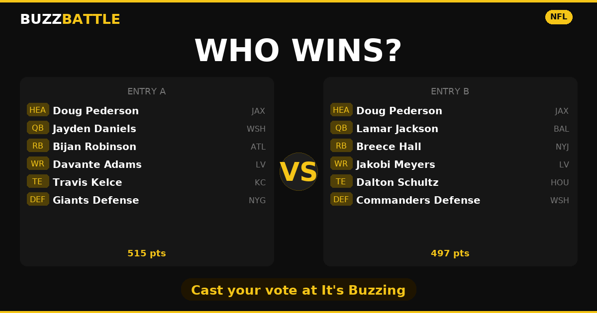 BuzzBattle challenge card